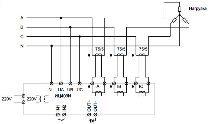 Схема - пример подключения индикатора с трансформаторами тока 75А/5А по схеме с заземленной нейтралью