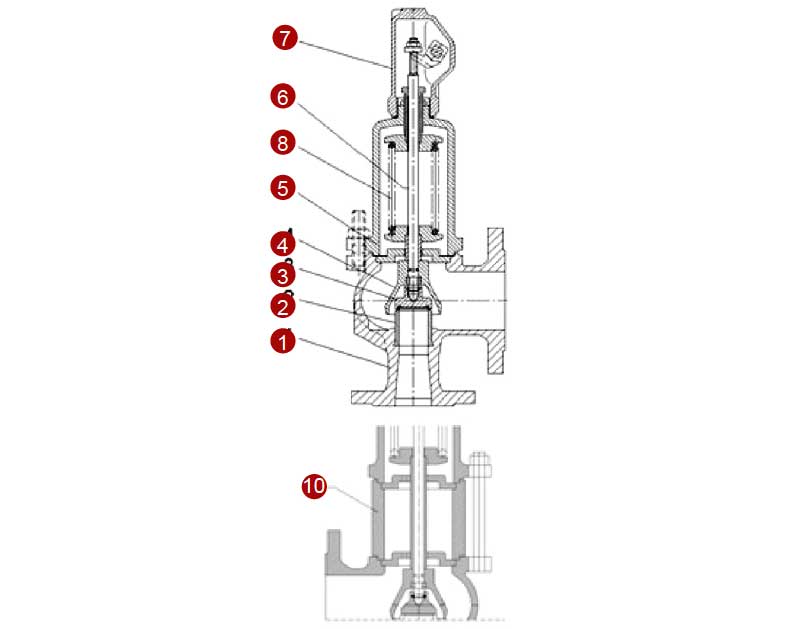 Конструктивная схема клапана предохранительного Armak 630F