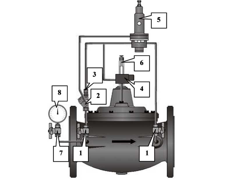 Конструктивная схема клапана редукционного T.I.S. М3200